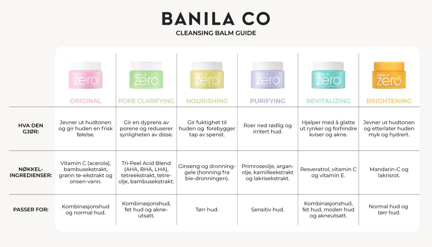 Clean it Zero Cleansing Balm Brightening