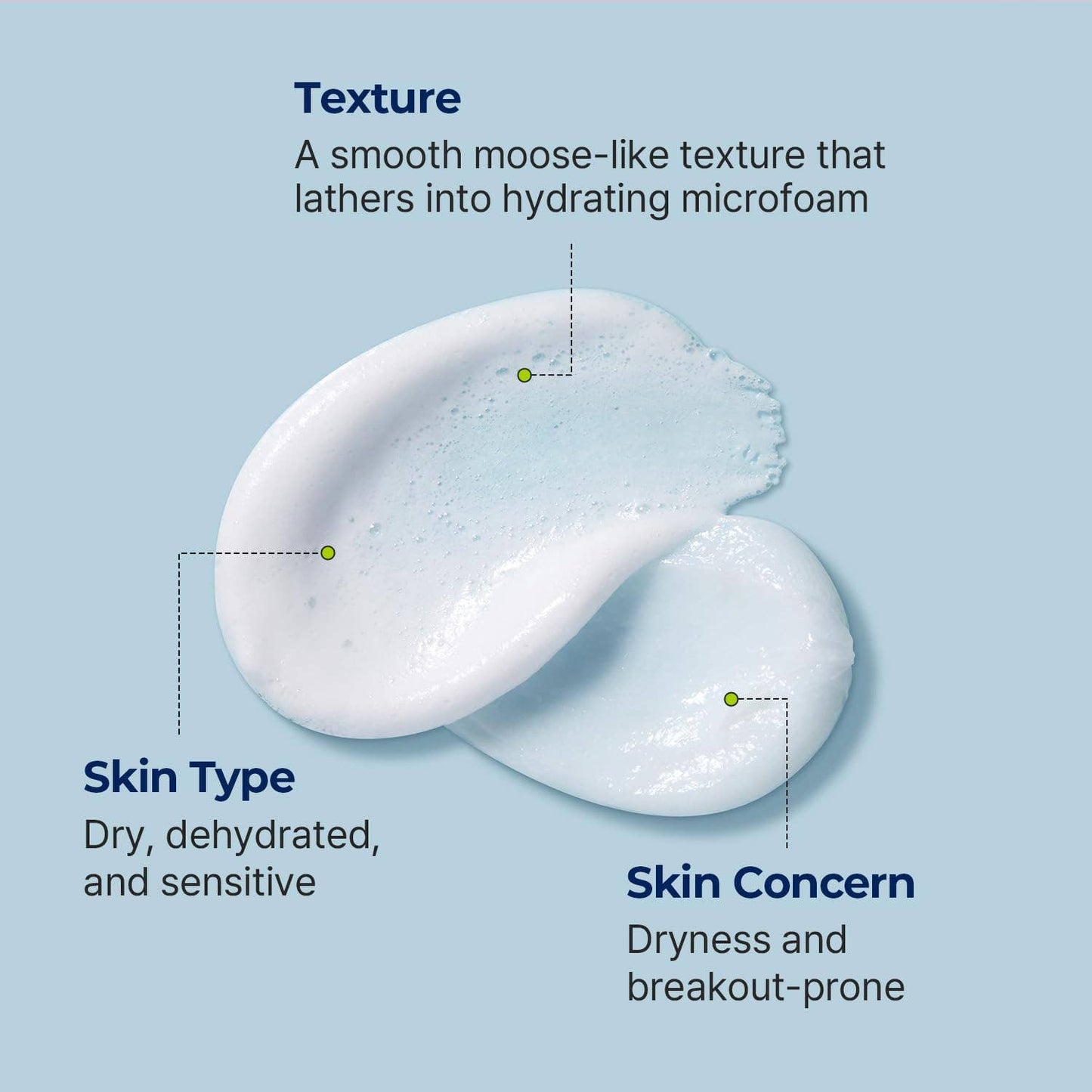TORRIDEN DIVE-IN Low Molecular Hyaluronic Acid Cleansing Foam 150ml
