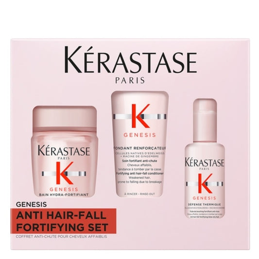 Genesis Discovery Set for Anti-Hairfall