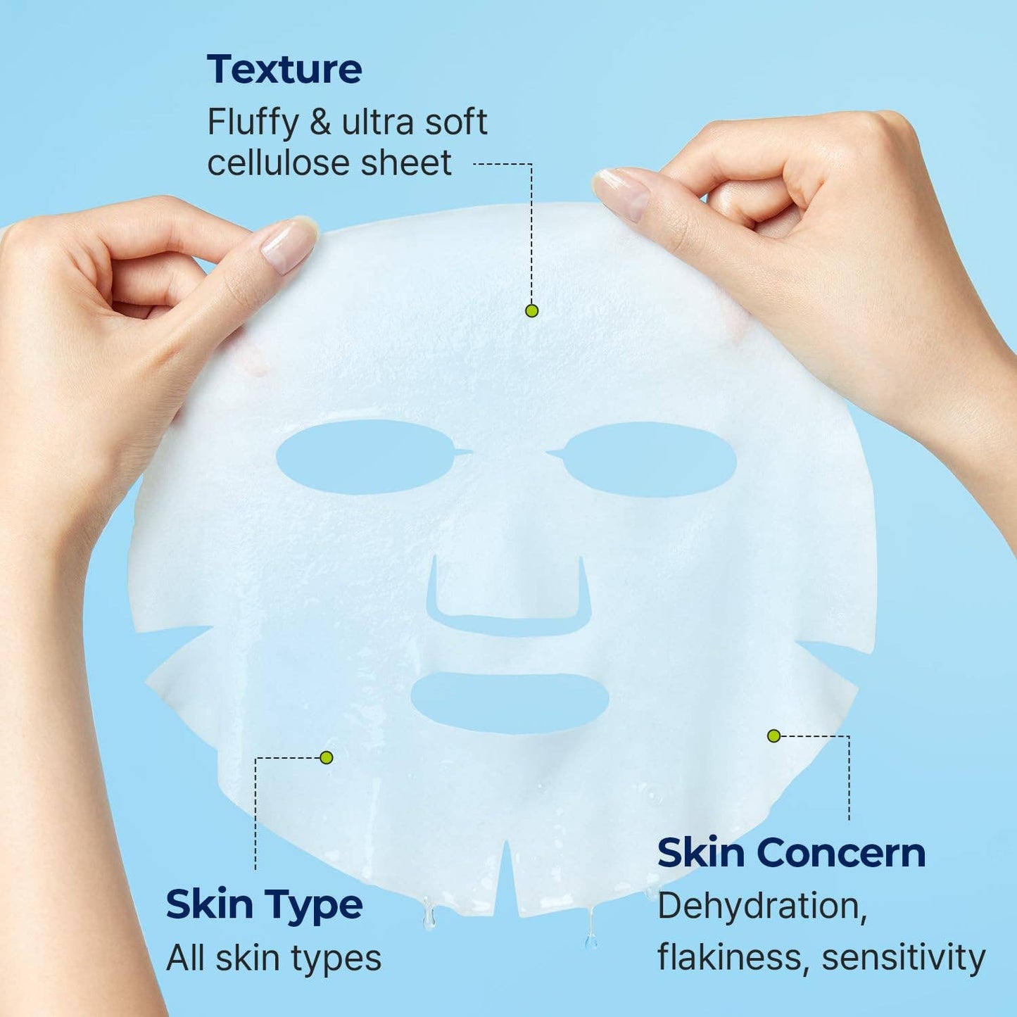 Torriden
Dive-In Low Molecular Hyaluronic Acid Mask Pack 1pcs